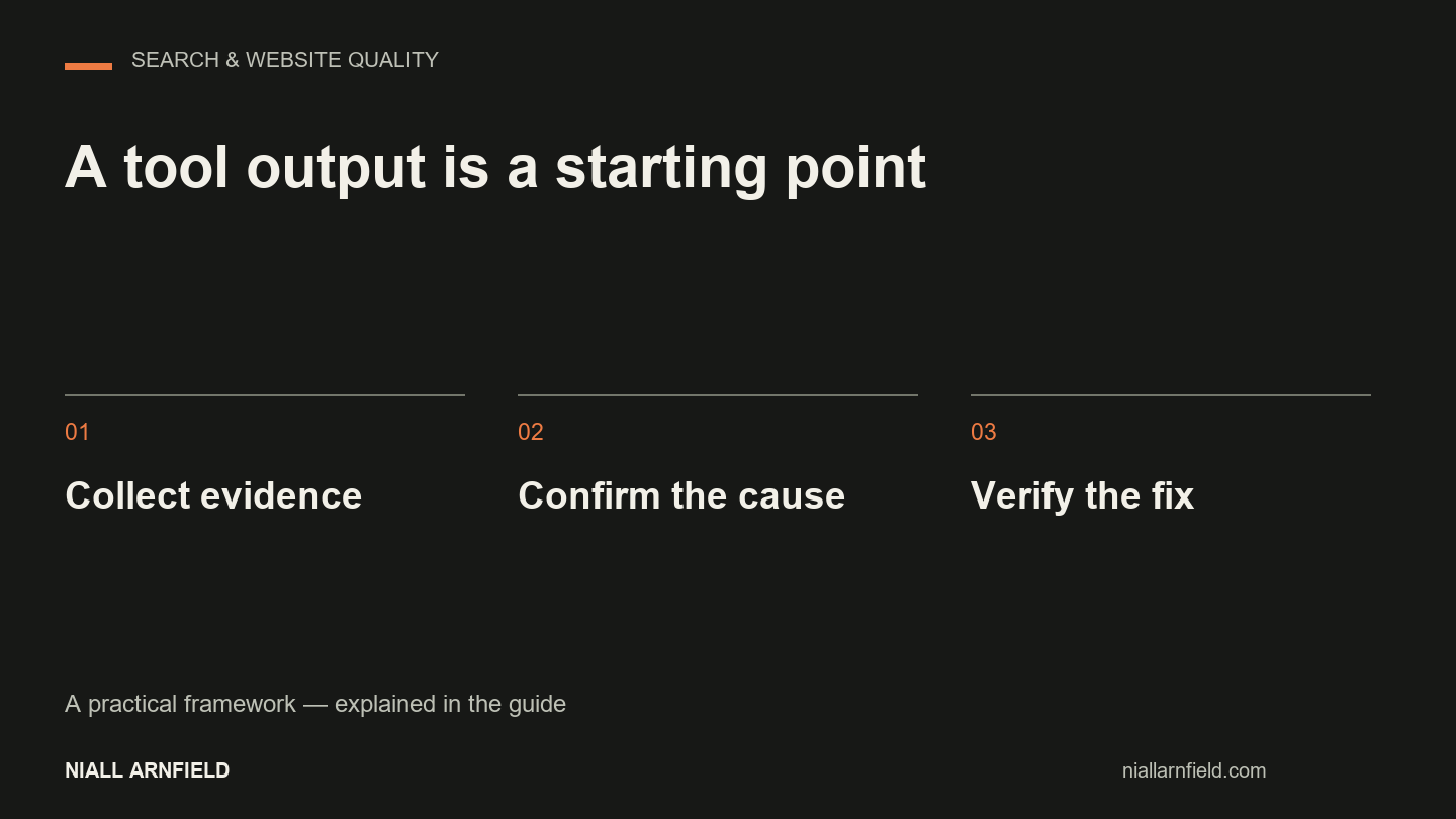 A tool output is a starting point: Collect evidence, Confirm the cause, Verify the fix.