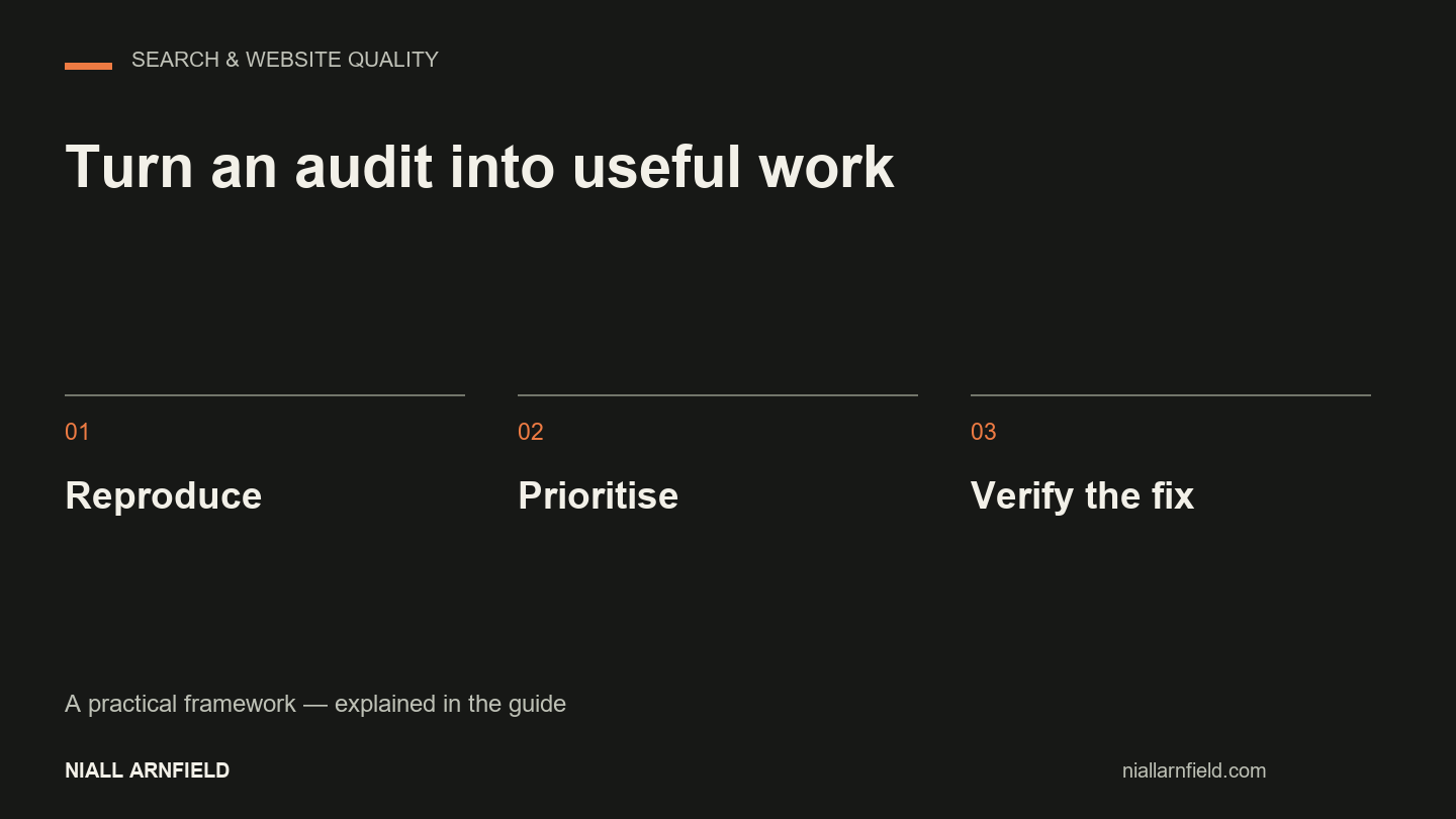 Turn an audit into useful work: Reproduce, Prioritise, Verify the fix.