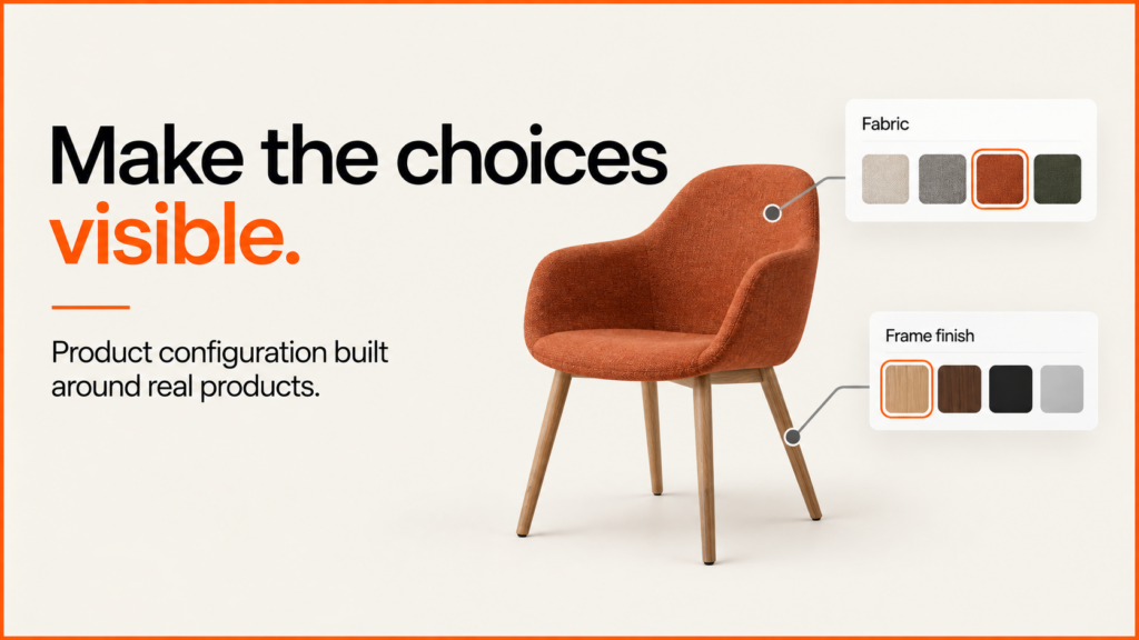 Make the choices visible. Product configuration illustrated by a chair with fabric and frame options.