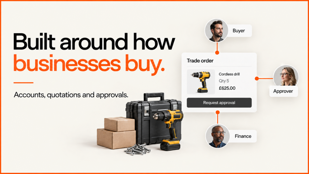 Built around how businesses buy. A trade order connects buyer, approver and finance.