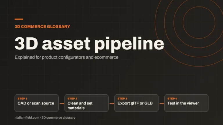 Article cover: 3D Asset Pipeline: From Source File to Configurator Viewer