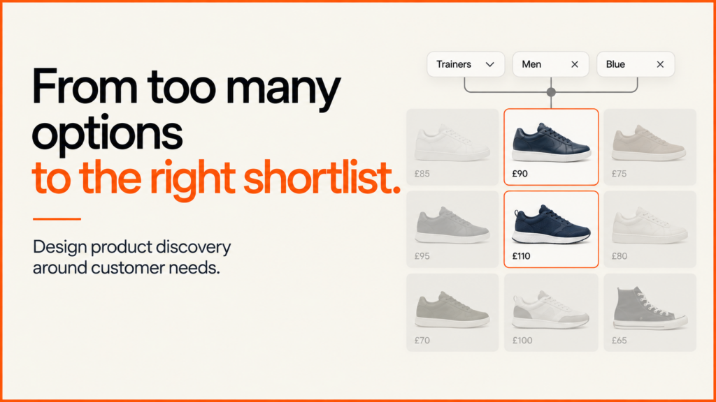 From too many options to the right shortlist. Product filters narrow a footwear catalogue to two blue trainers.