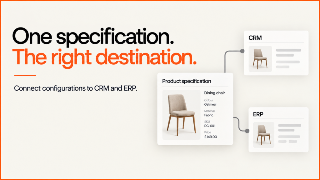 One specification. The right destination. Product specifications connect to CRM and ERP.