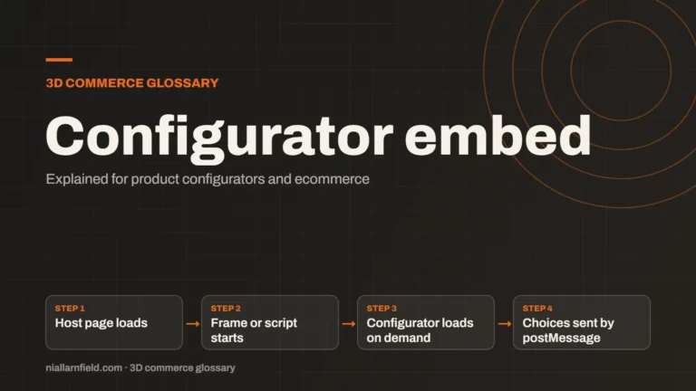 Article cover: Configurator Embed: Iframe vs Script and postMessage