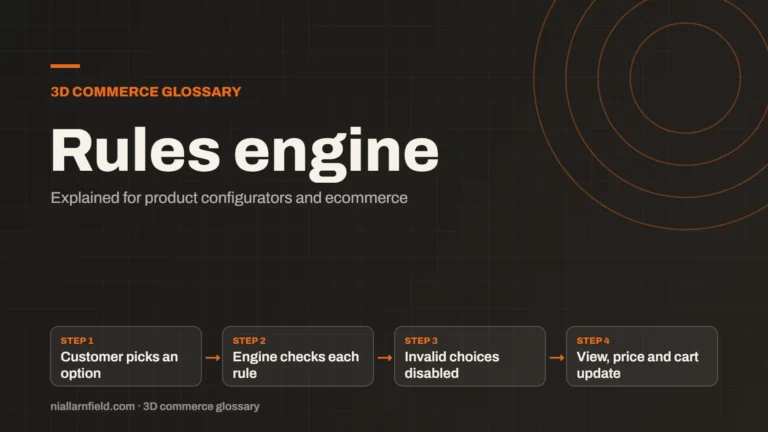 Article cover: Rules Engine: What It Is and Why Configurators Need One