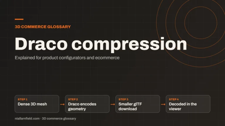 Article cover: Draco Compression: What It Does to 3D Meshes