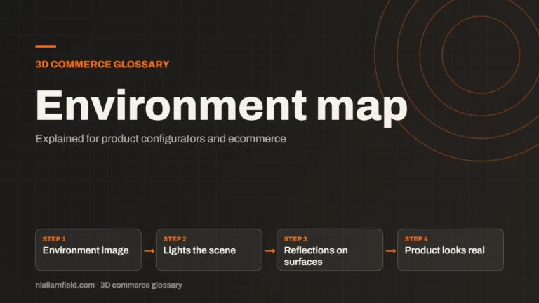 Article cover: Environment Map: How It Lights and Reflects 3D Products