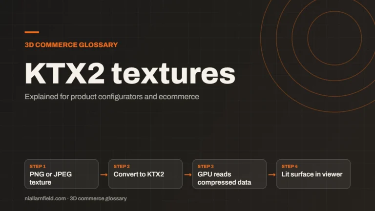 Article cover: KTX2 Textures: What They Are and Why They Speed Up 3D