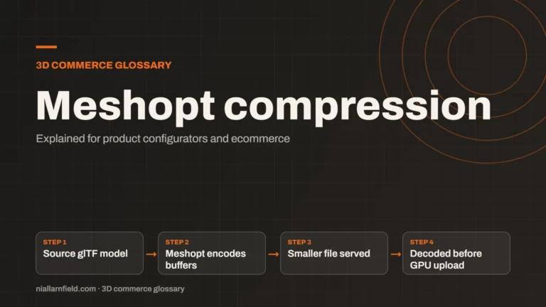 Article cover: Meshopt Compression: Smaller glTF Files Without Draco