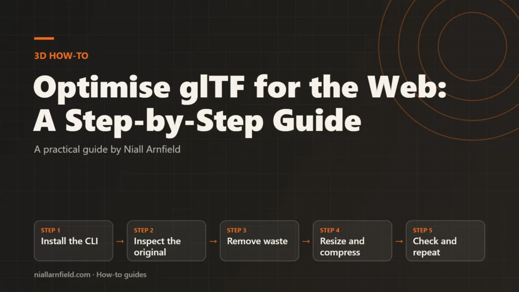 Guide cover for Optimise glTF for the Web: A Step-by-Step Guide: Install the CLI, then Inspect the original, then Remove waste, then Resize and compress, then Check and repeat
