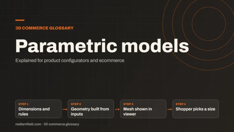 Article cover: Parametric Models: Rules-Based 3D for Made-to-Measure Items