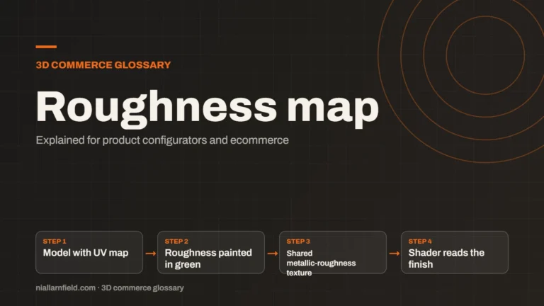Article cover: Roughness Map: What It Is and How Configurators Use It