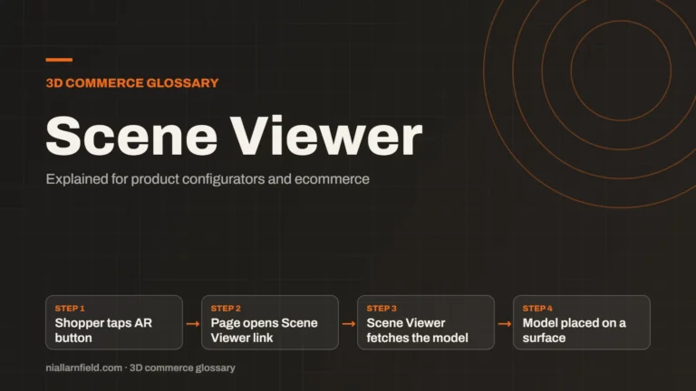 Article cover: Scene Viewer: Google’s Android AR Viewer for 3D Models