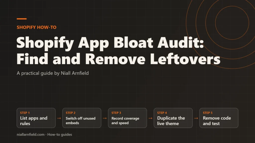 Guide cover for Shopify App Bloat Audit: Find and Remove Leftovers: List apps and rules, then Switch off unused embeds, then Record coverage and speed, then Duplicate the live theme, then Remove code and test