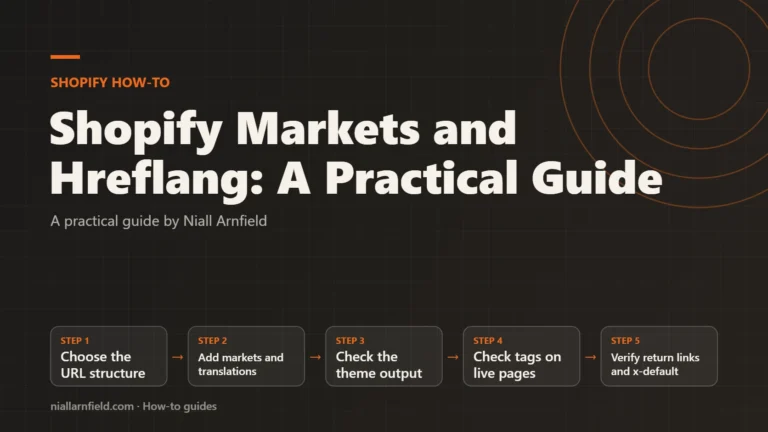 Article cover: Shopify Markets and Hreflang: A Practical Guide