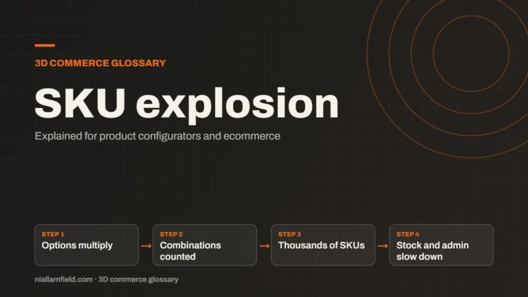 Article cover: SKU Explosion: Why Option Combinations Multiply Stock Codes