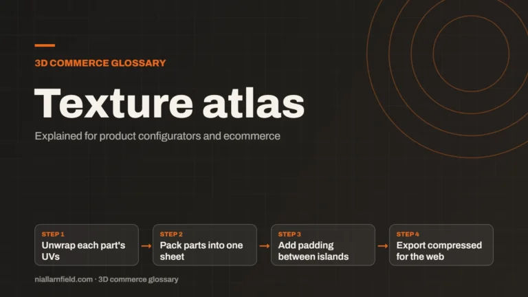 Article cover: Texture Atlas: What It Is and Why Configurators Use One