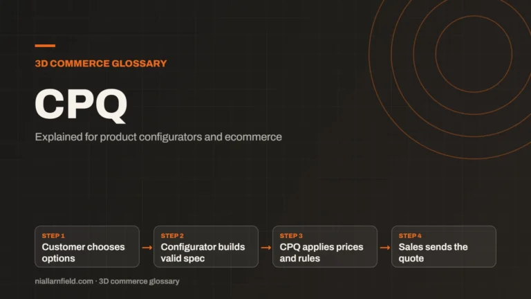 Article cover: CPQ: What It Means and How It Links to a Configurator