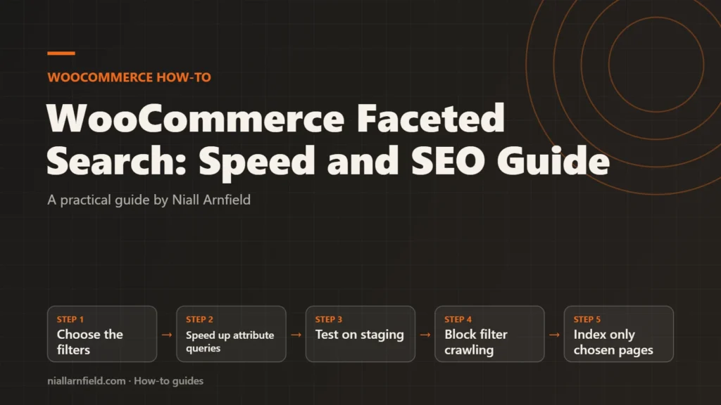 Guide cover for WooCommerce Faceted Search: Speed and SEO Guide: Choose the filters, then Speed up attribute queries, then Test on staging, then Block filter crawling, then Index only chosen pages